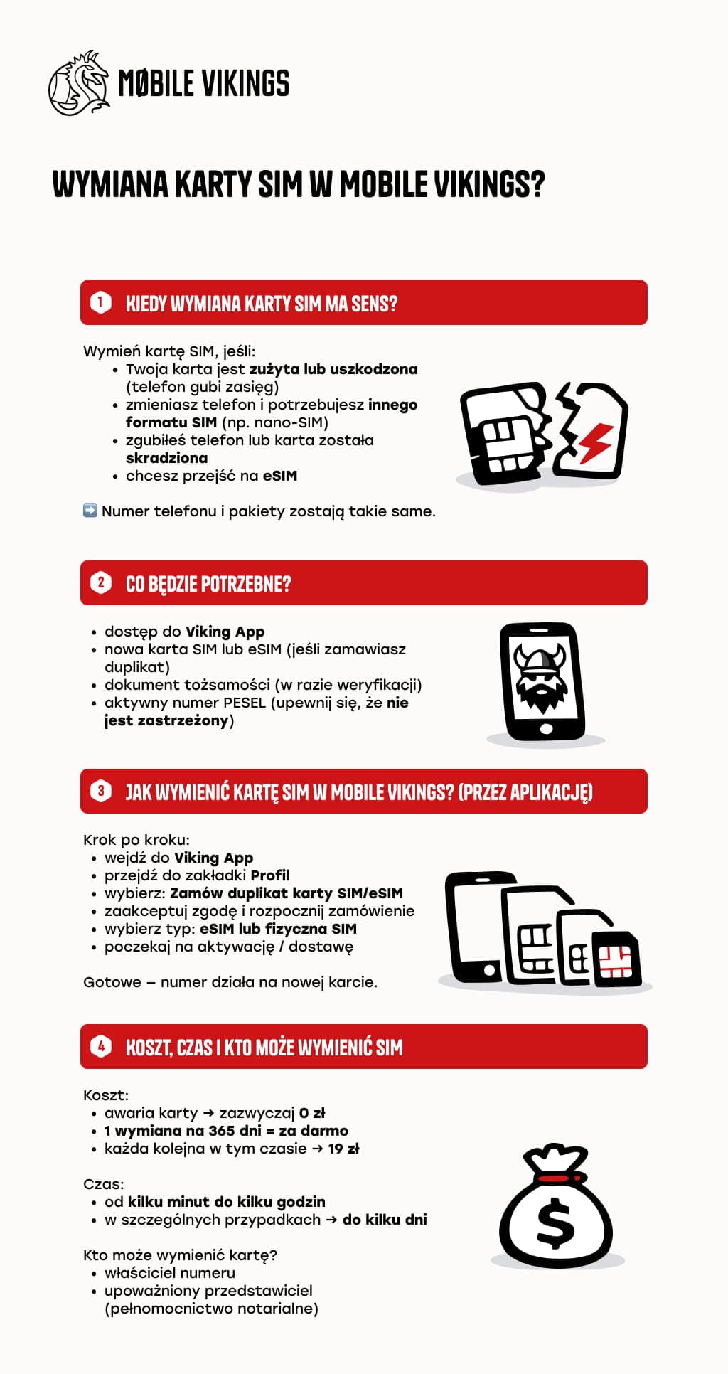 Jak wymienić kartę SIM_.jpg