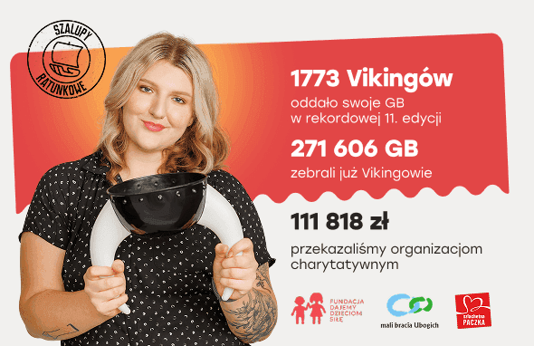 Uśmiechnięta dziewczyna trzyma hełm z rogami, w tle widoczne wyniki akcji Szalupy Ratunkowe