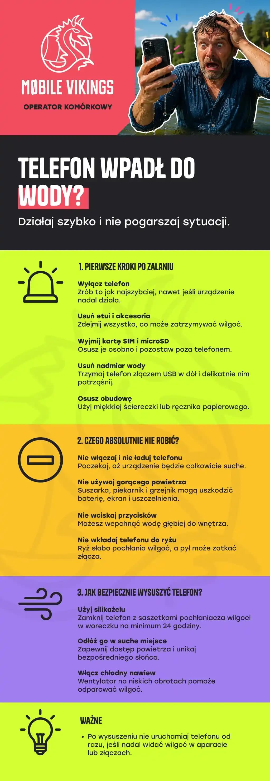 Telefon wpadł do wody infografika