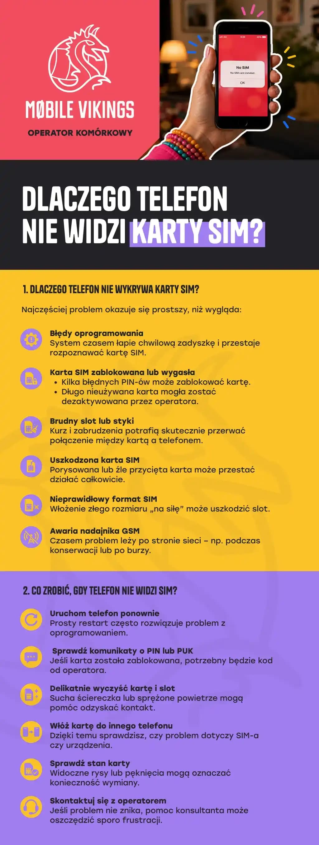 infografika dlaczego telefon nie widzi karty SIM