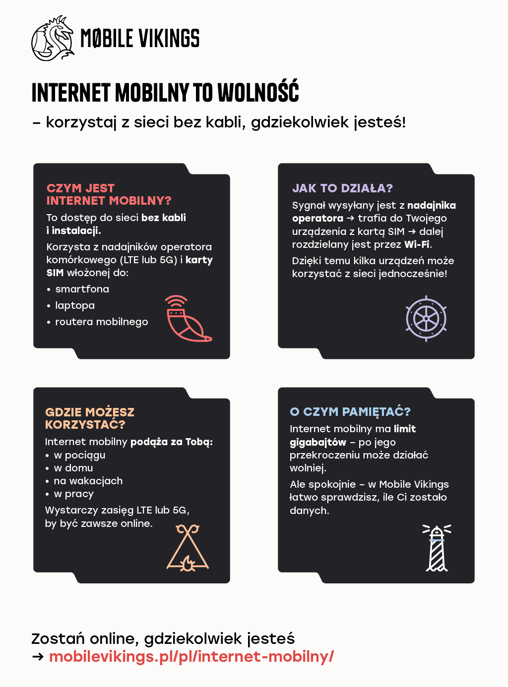 Co to jest internet mobilny – jak działa i gdzie z niego korzystać