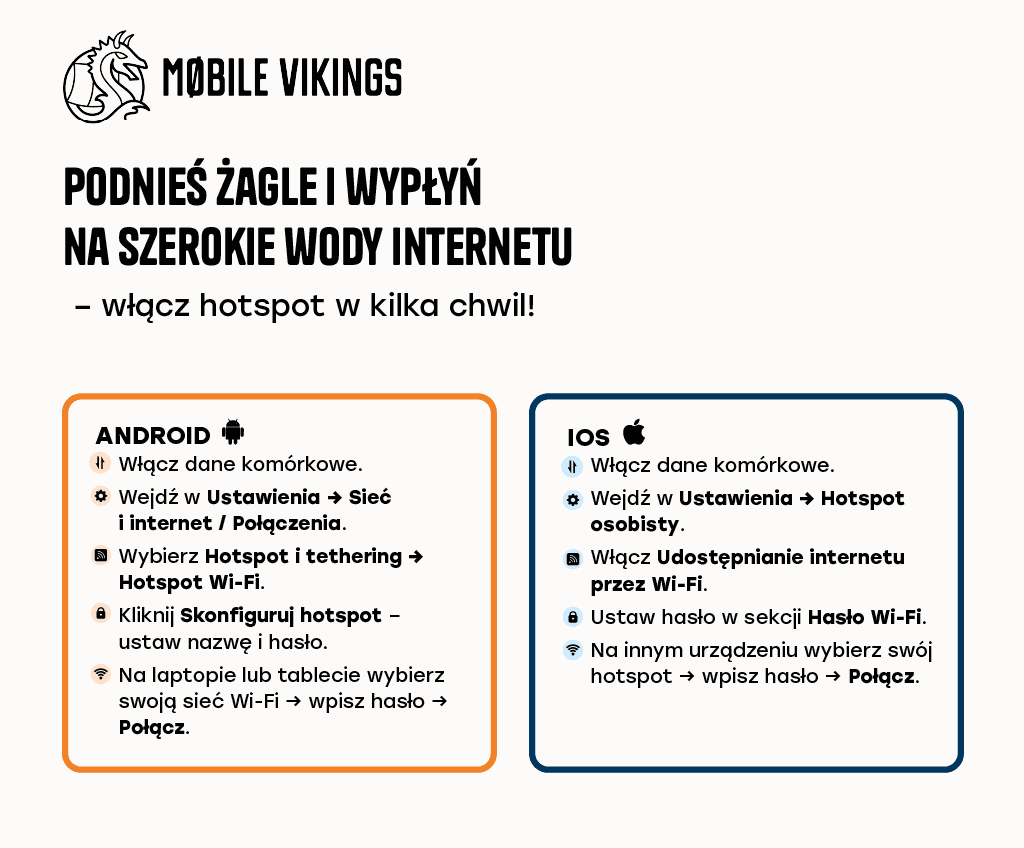 How to turn on a hotspot on your phone – step by step for Android and iOS