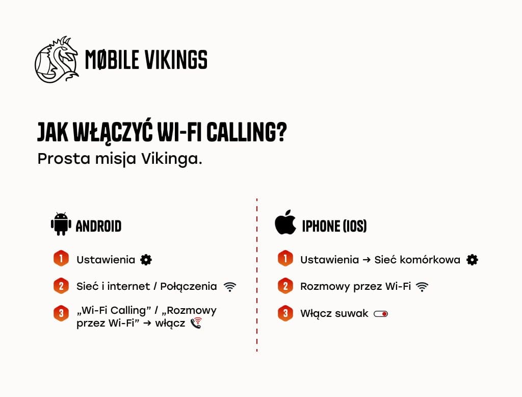 Jak dzwonić przez internet na telefon komórkowy.jpg