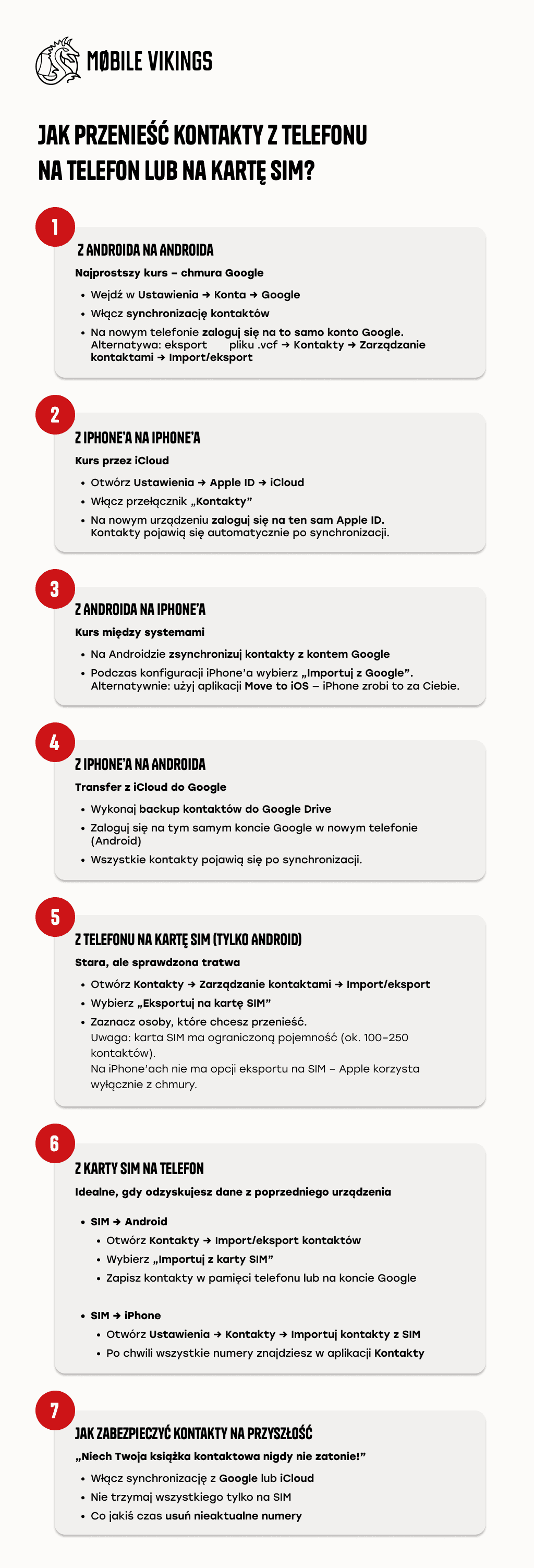 Jak przenieść kontakty z Androida lub iPhone’a – przewodnik Mobile Vikings krok po kroku
