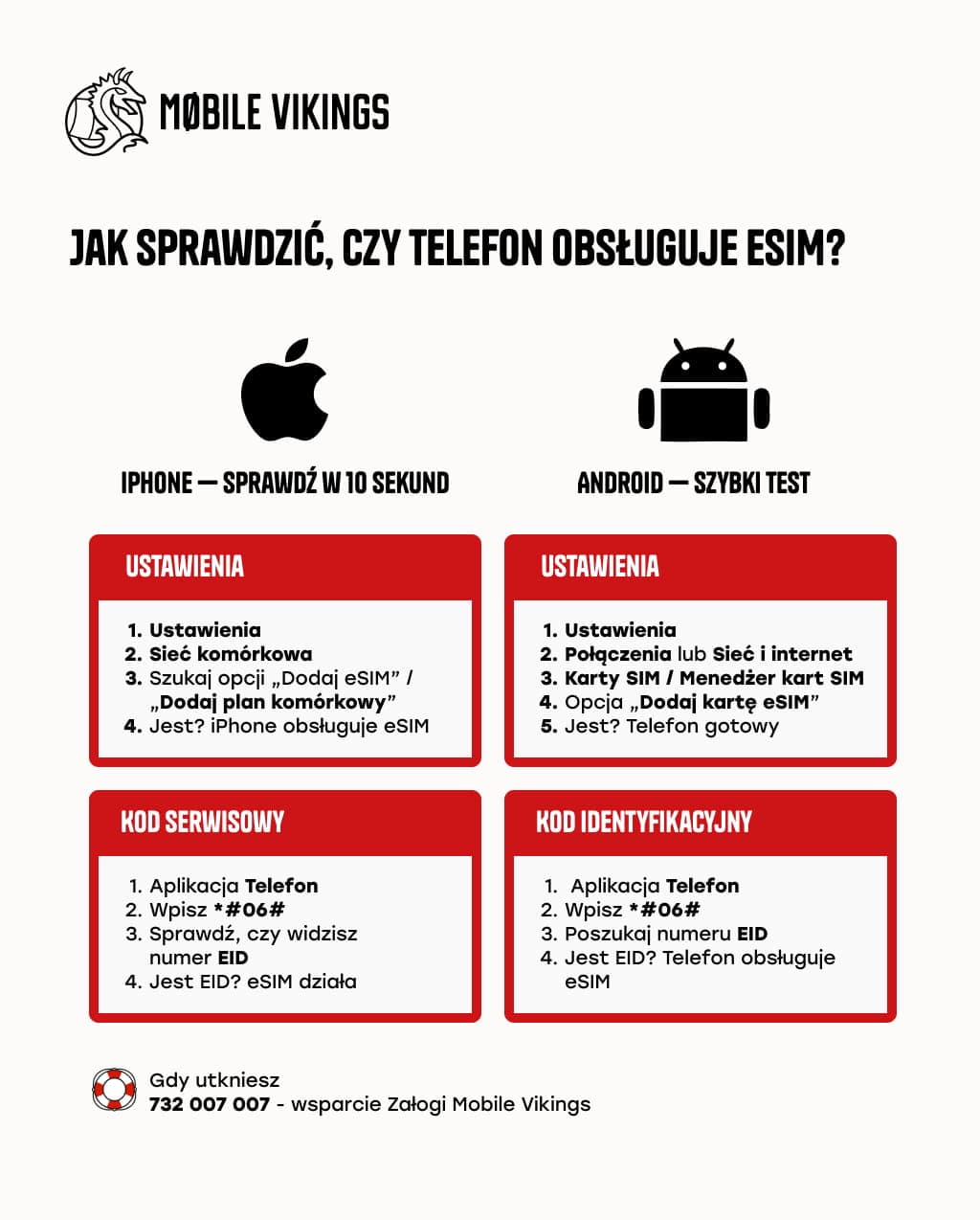 Jak sprawdzić, czy telefon obsługuje eSIM_.jpg