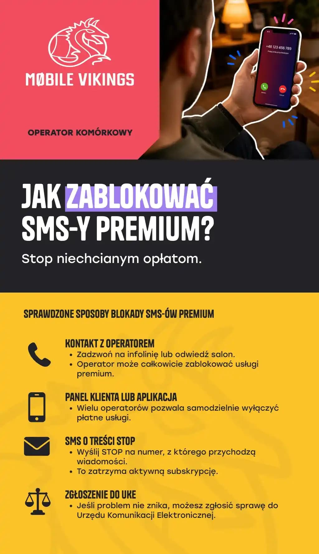 infografika jak zablokować SMS-y premium