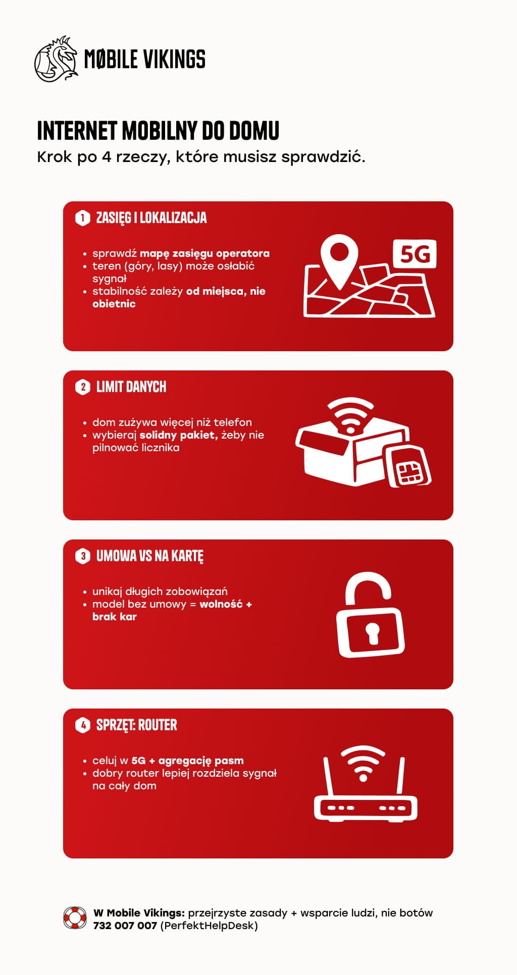 Jaki internet mobilny do domu w 2026_.jpg