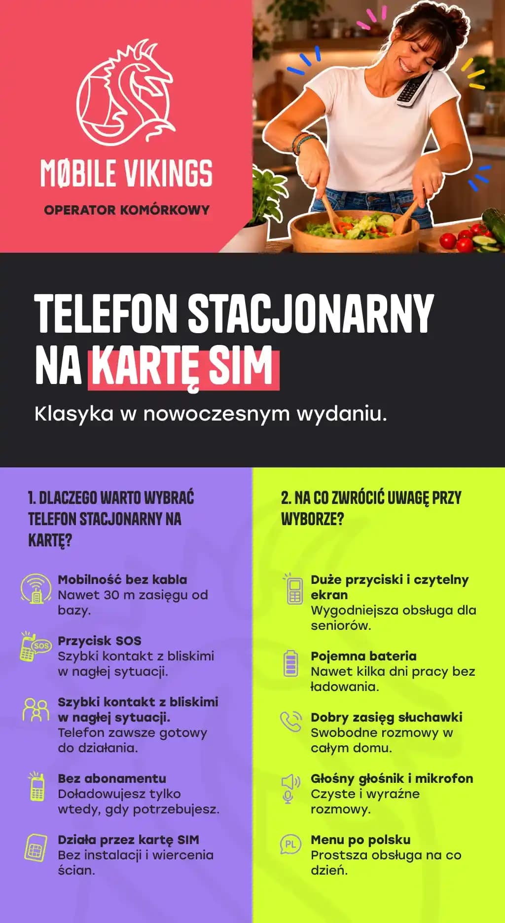 infografika telefon stacjonarny na kartę SIM