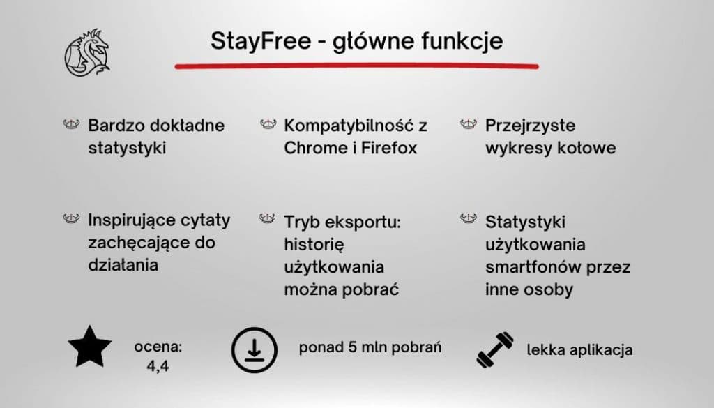 StayFree app - main features