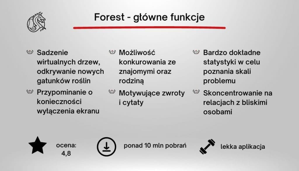 Forest app - main features