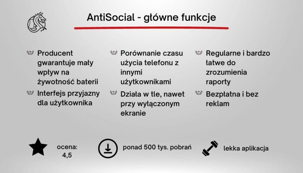 AntiSocial app - main features