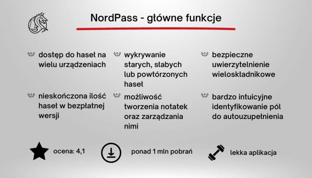 aplikacja funkcje NordPass - wpis na blogu Mobile Vikings