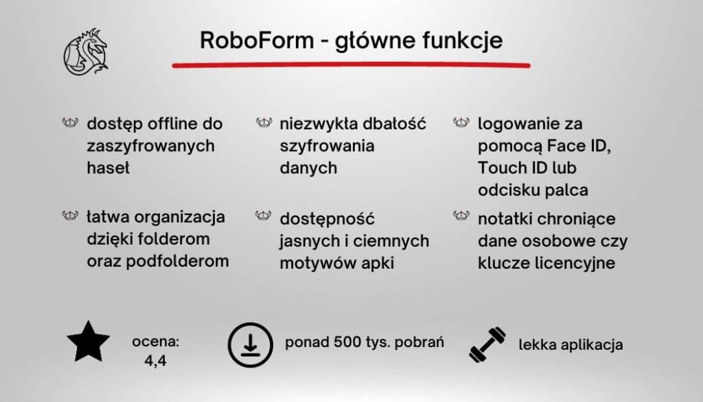 aplikacja funkcje RoboForm - wpis na blogu Mobile Vikings