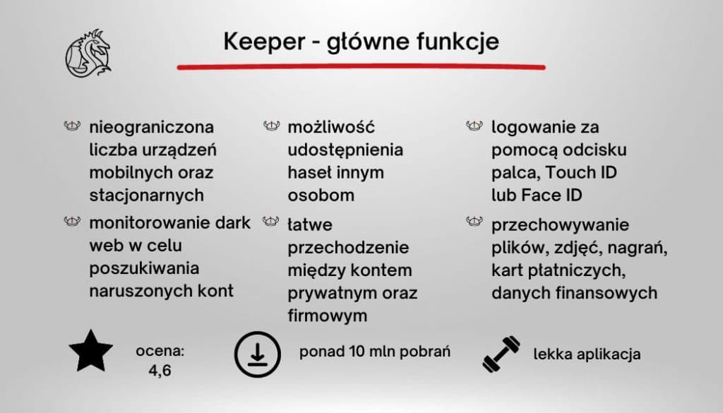 aplikacja funkcje Keeper - wpis na blogu Mobile Vikings