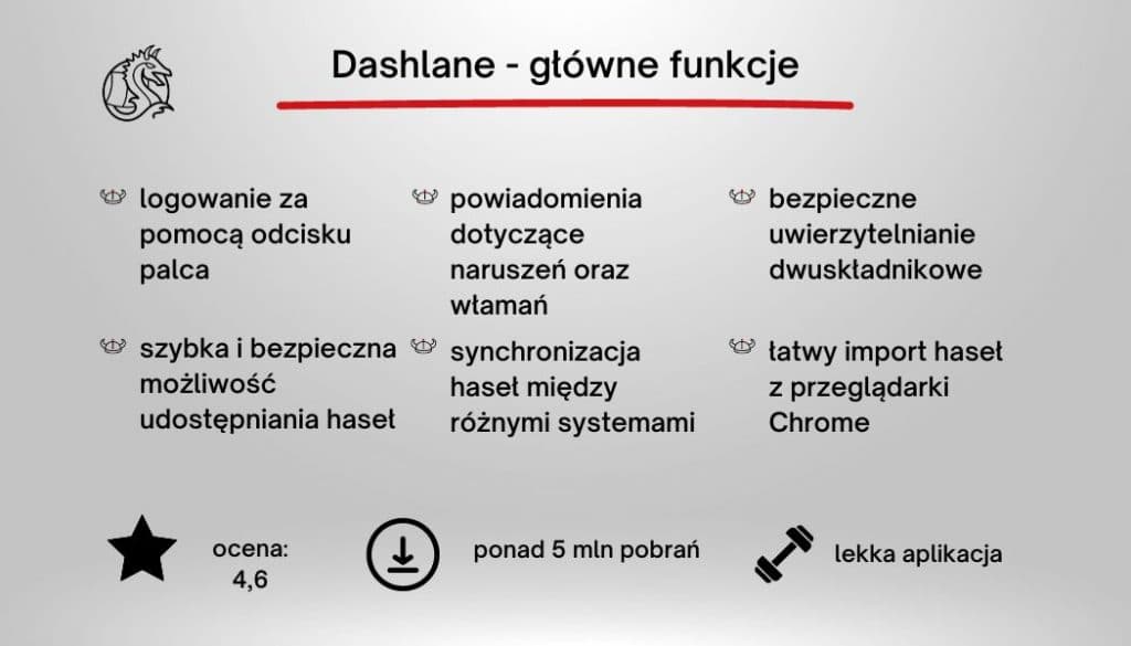 aplikacja funkcje Dashlane wpis na blogu Mobile Vikings