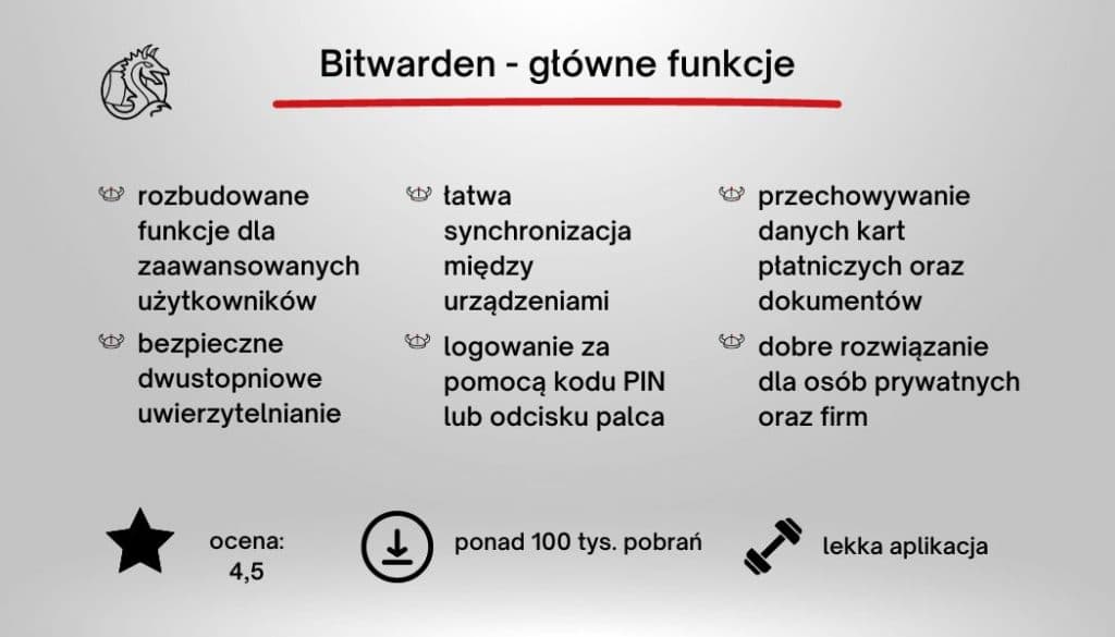 aplikacja Bitwarden funkcje - wpis na blogu Mobile Vikings