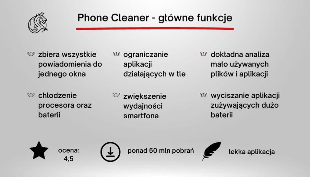 PhoneCleaner app functions - Mobile Vikings blog post