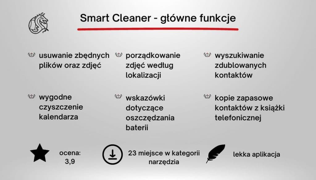 SmartCleaner app functions - Mobile Vikings blog post