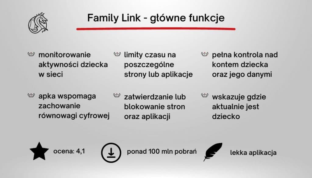 The most important features in the Family Link app for monitoring a child's phone described on the Mobile Vikings blog.
