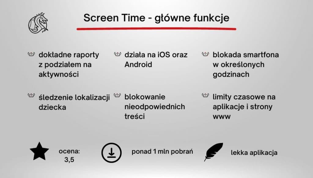 parental control apps ScreenTime graphic
