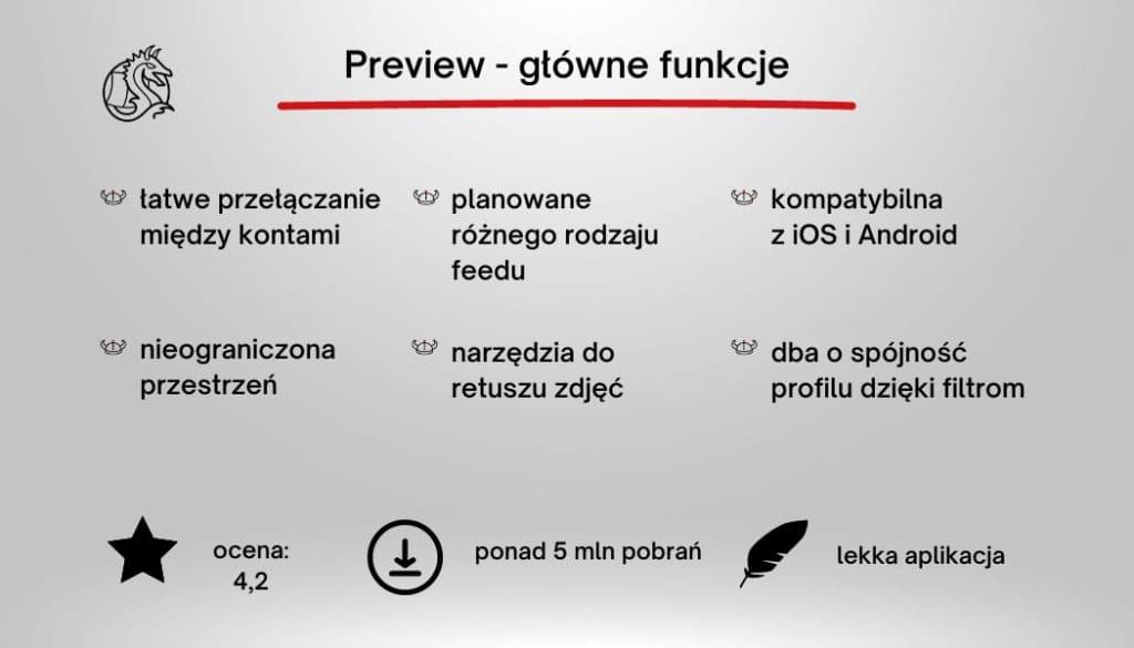 The most important features in the IG planning app Preview described on the Mobile Vikings blog