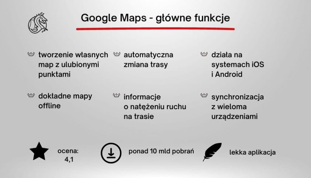 Key features of the Google Maps route creation app described on the Mobile Vikings blog.