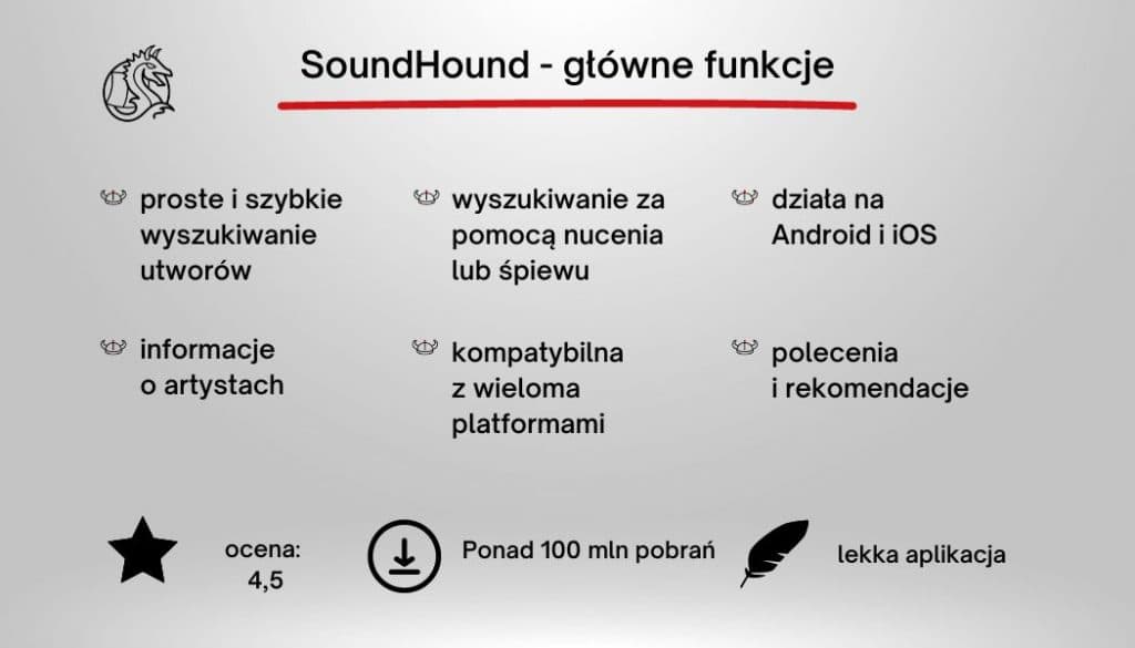 Key features of the SoundHound music search app described on the Mobile Vikings blog
