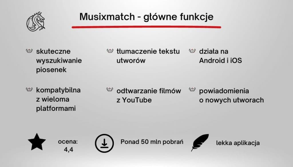 Key features of the Musixmatch music recognition app described on the Mobile Vikings blog