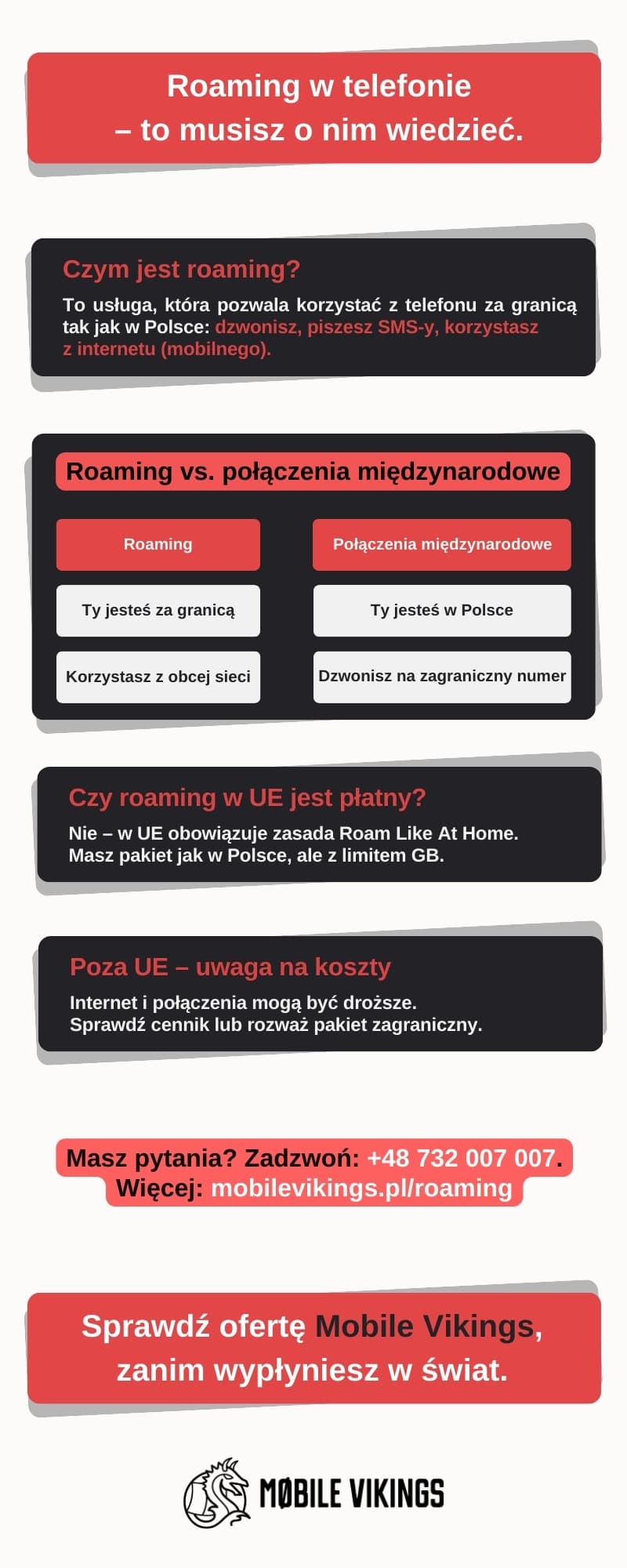 What is roaming on a phone?