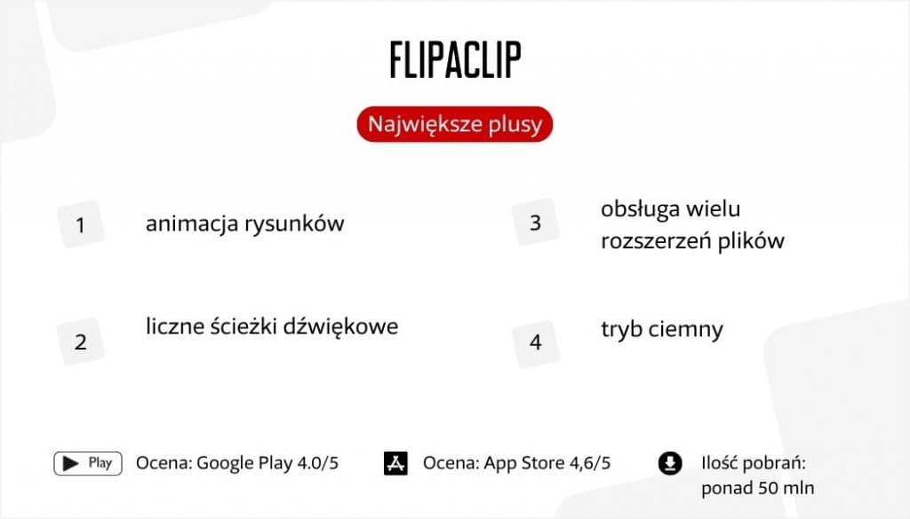 FlipaClip app's biggest advantages