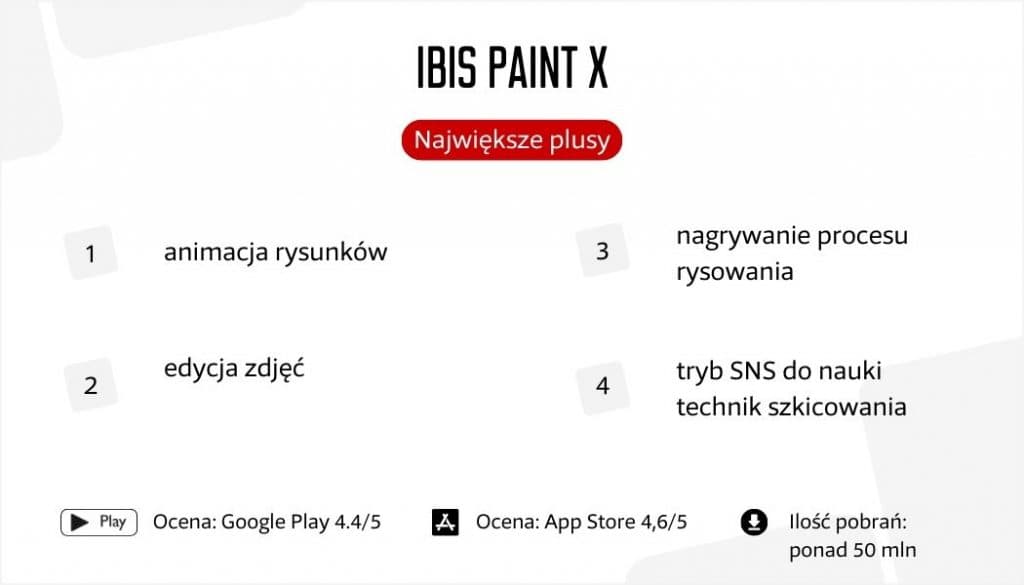 ibis Paint X app's biggest advantages