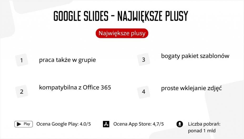 Google Slides