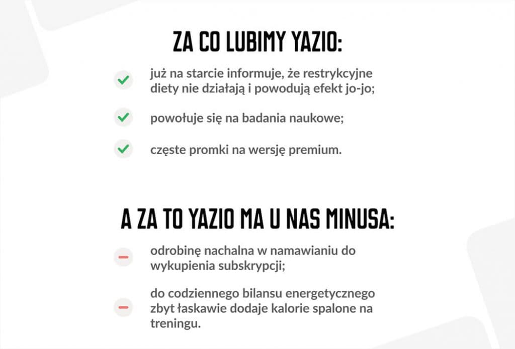 pros and cons of Yazio calorie counting app