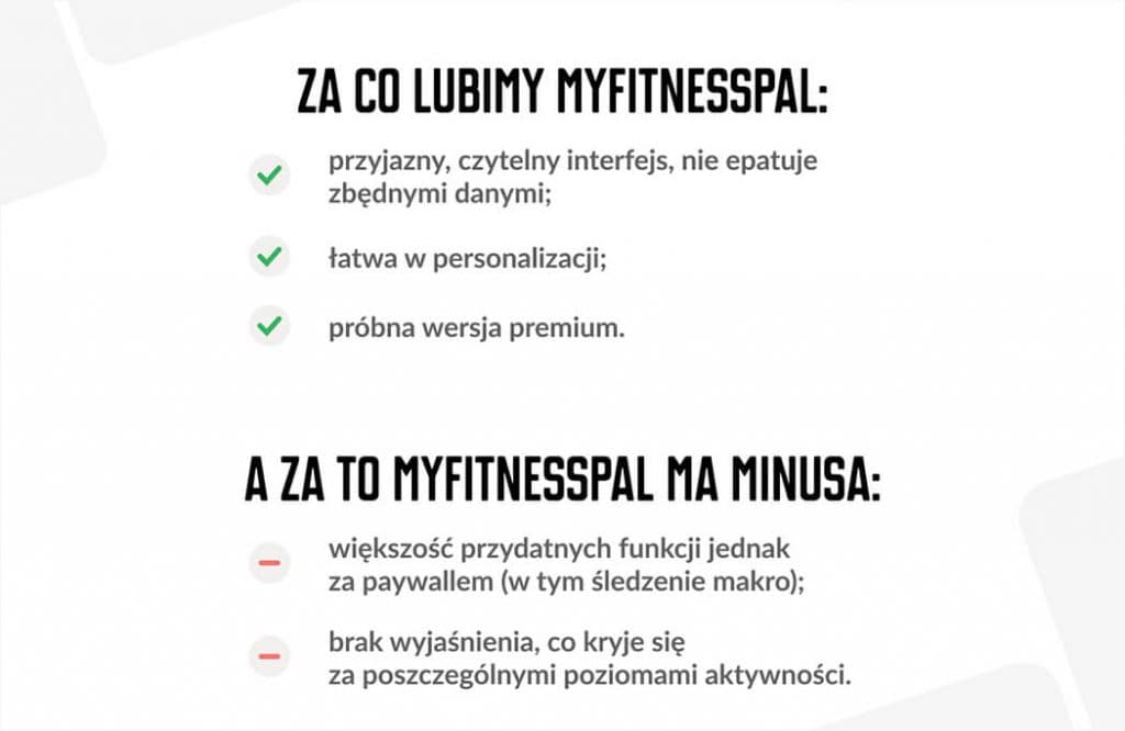 pros and cons of MyFitnessPal calorie counting app