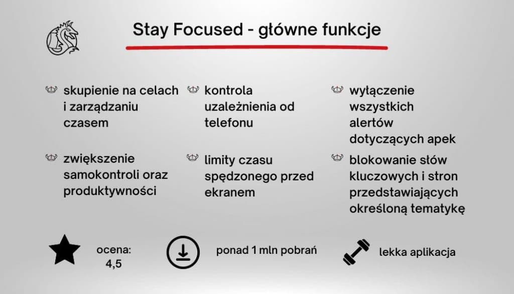 app for daily planning Stayfocused features