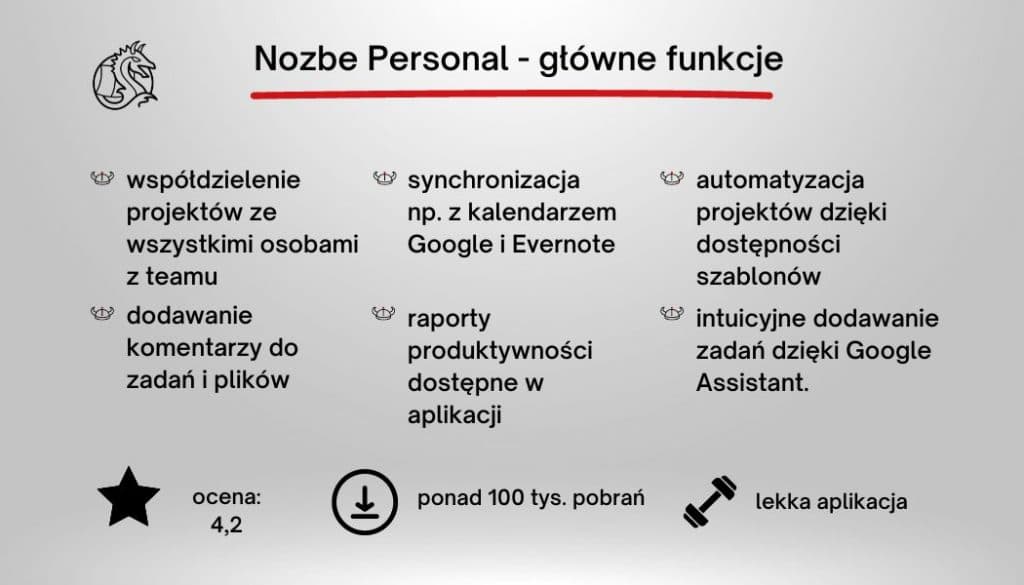 app for daily planning NozbePersonal features