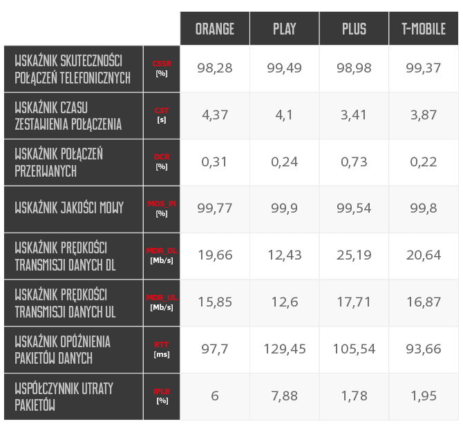infografika_2901 (1)