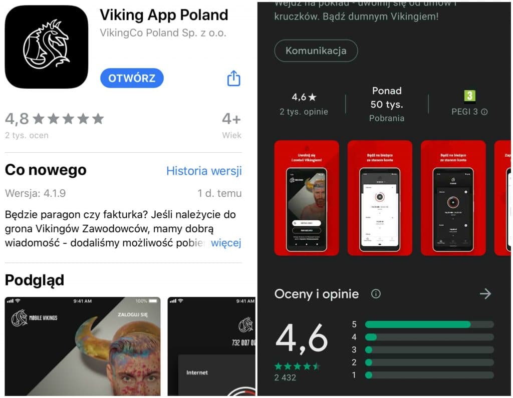 The numbers about Viking App don't lie!