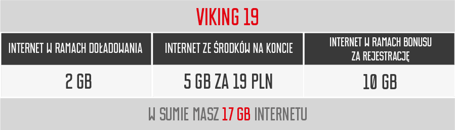 tableka_vikingowie_1-10