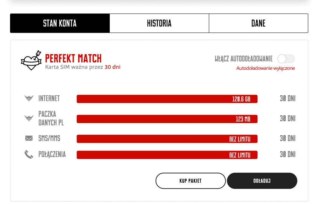 Strona Mobile Vikings ekran stan konta