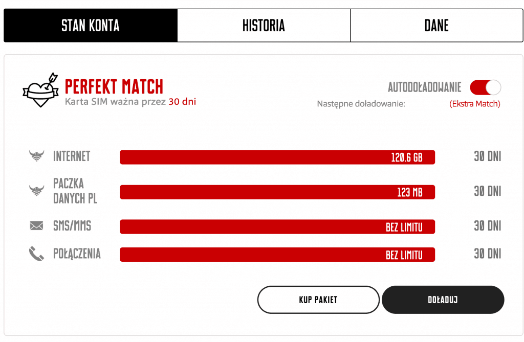 Strona Mobile Vikings ekran autodoladowania