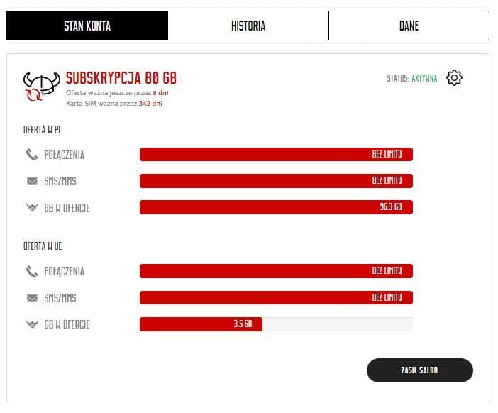 subscription account