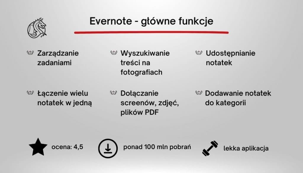 Evernote funkcje