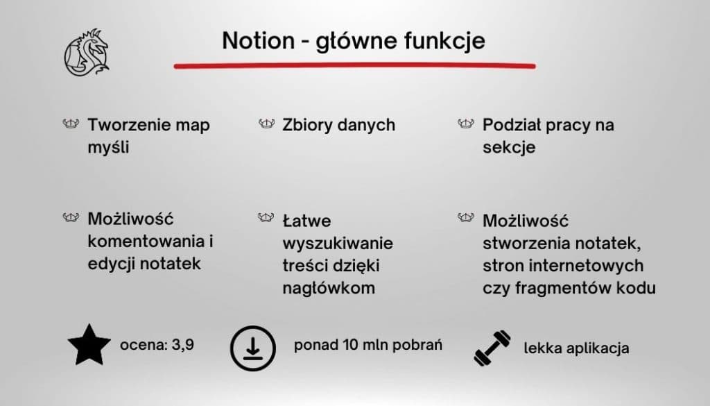 Aplikacja Notion funkcje