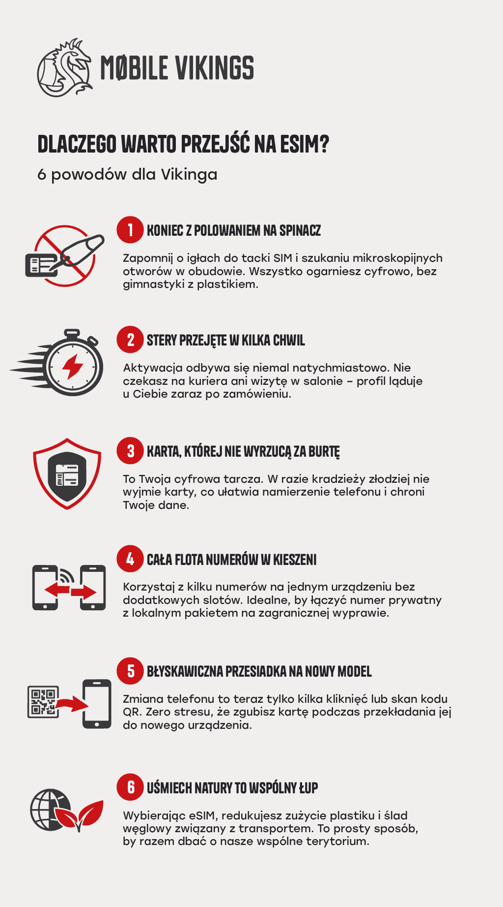 dlaczego warto przejsc na esim.png